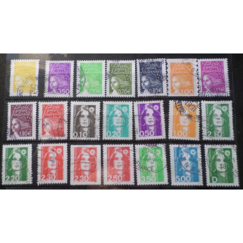 copy of FRANCE 1981 timbre 2151 J. Offenbach, CELEBRITE' oblitéré