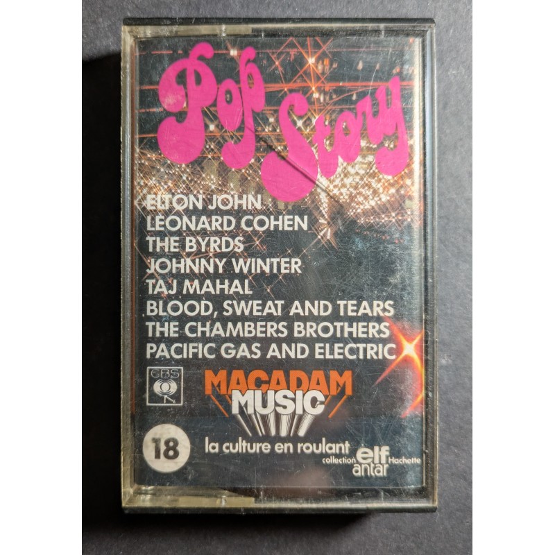 copy of CASSETTE AUDIO TAPE VINTAGE GITTARREN HITS 2